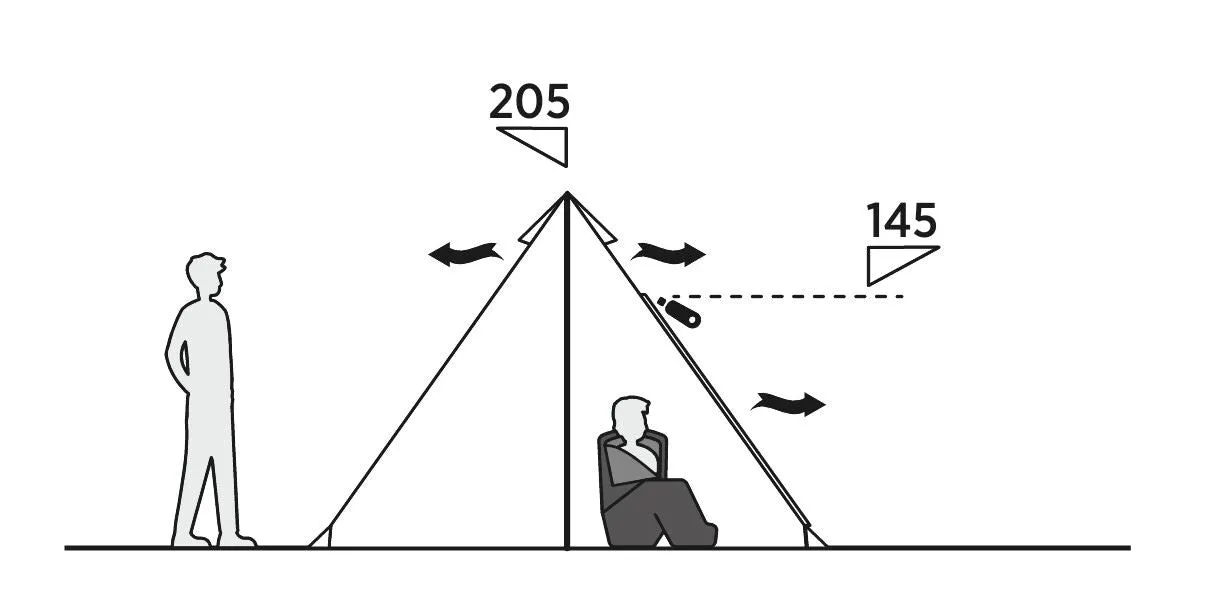Easy Camp Moonlight Spire Tipi Glamping Tent
