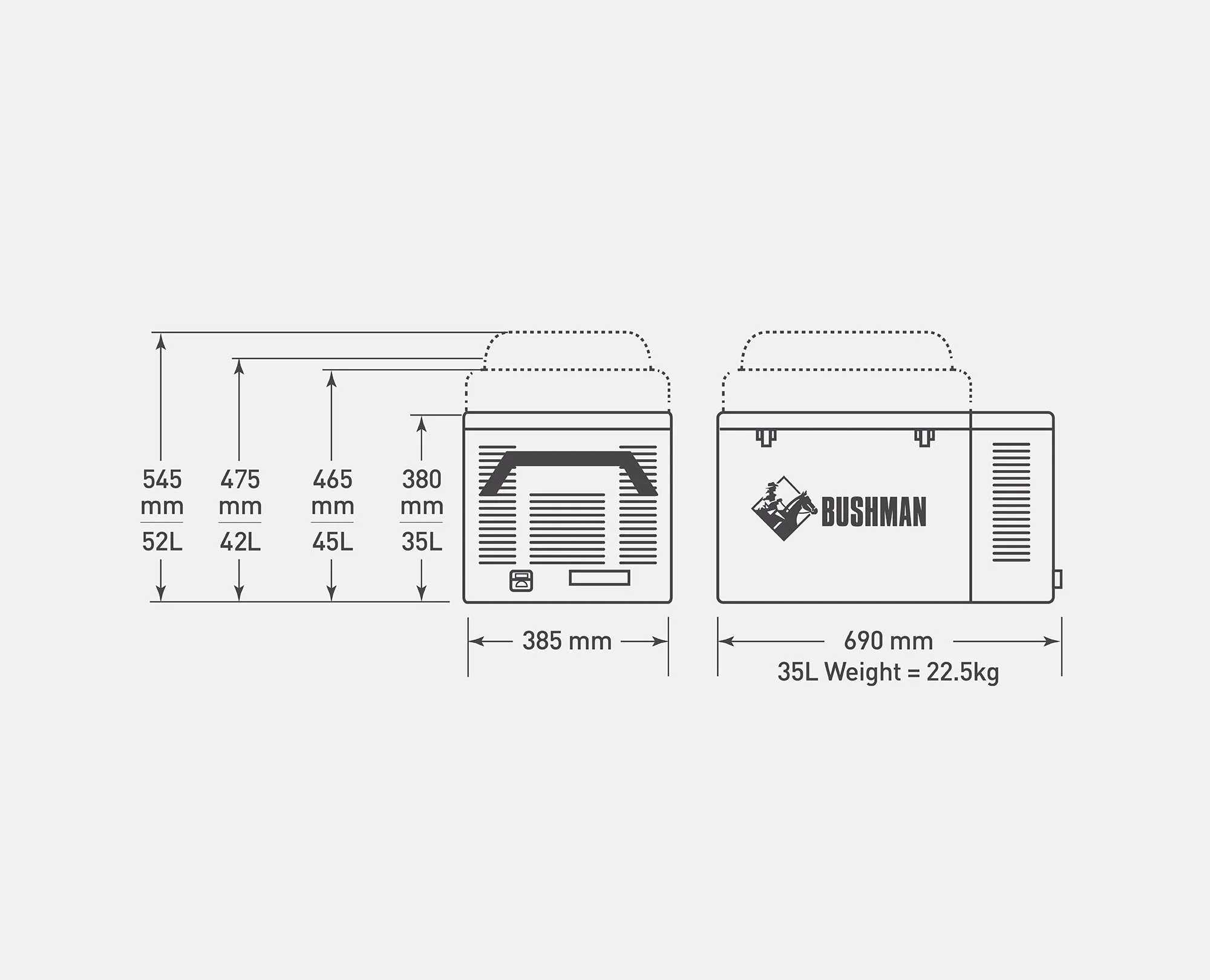 Original SC35-52 Bushman Fridge, 35L-52L Camping Fridge   FREE Transit Cover