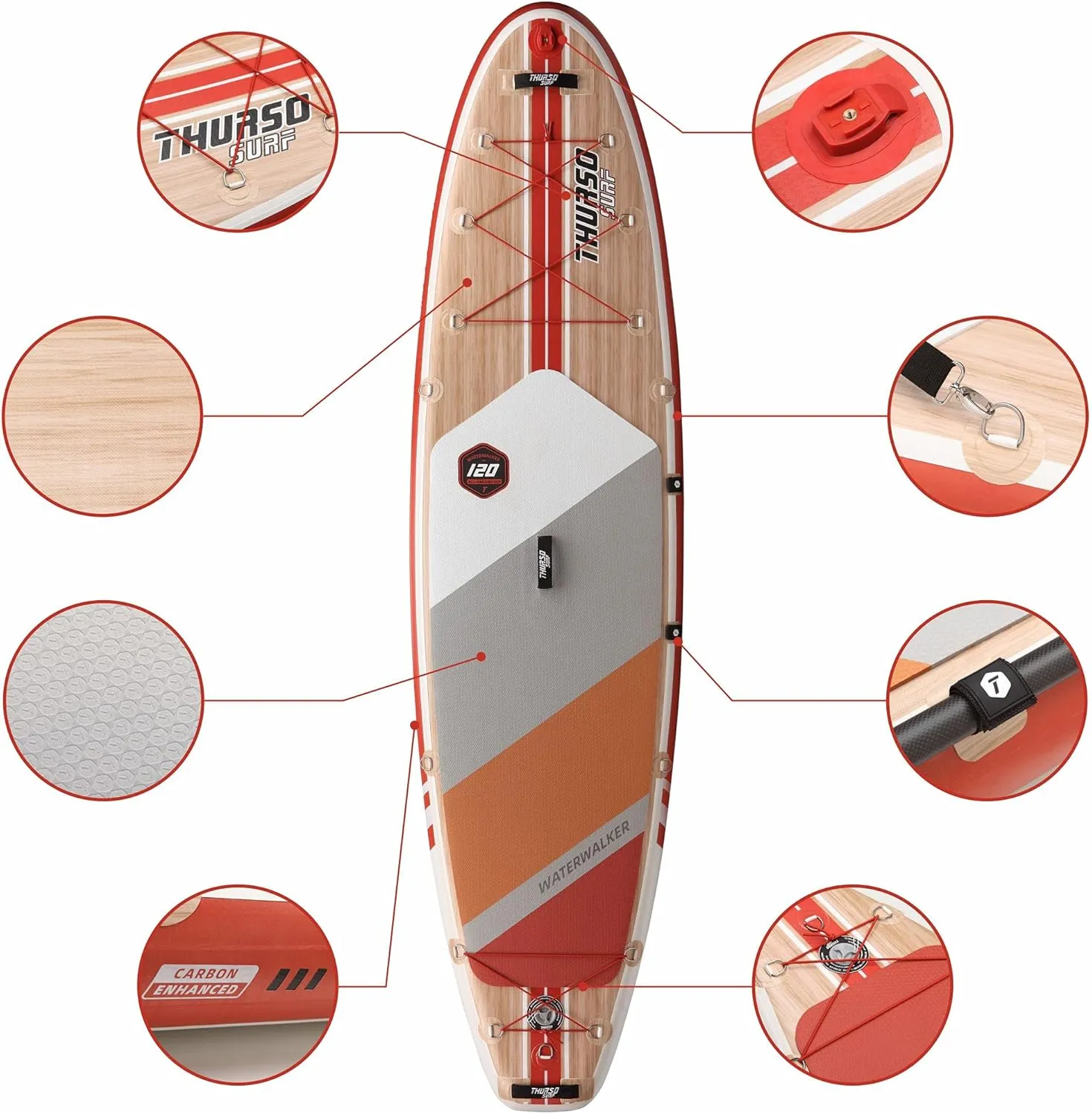 THURSO SURF Inflatable Stand Up Paddle Board All-Around SUP Waterwalker 120 10'30''6'' Stable and Lightweight, Non-Slip Deck with SUP Accessories for All Skill Levels for Surfing, Traveling, Yoga